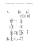 SINGLE-ANTENNA FM/CW MARINE RADAR diagram and image