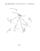 ACQUISITION GUARD TIME REDUCTION USING TRIANGULATION RANGING diagram and image