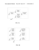 ACQUISITION GUARD TIME REDUCTION USING TRIANGULATION RANGING diagram and image