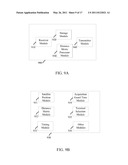 ACQUISITION GUARD TIME REDUCTION USING TRIANGULATION RANGING diagram and image