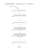 ACQUISITION GUARD TIME REDUCTION USING TRIANGULATION RANGING diagram and image