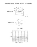 ANTENNA APPARATUS diagram and image