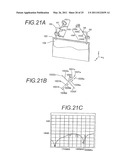 ANTENNA APPARATUS diagram and image