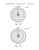 Antenna with Multi-Bands diagram and image