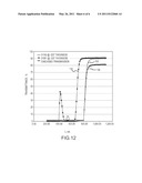 OPTICAL NAVIGATION DEVICE diagram and image