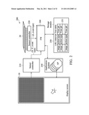 APPARATUS AND METHOD FOR PROVIDING SIDE TOUCH PANEL AS PART OF MAN-MACHINE INTERFACE (MMI) diagram and image