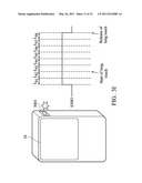 APPARATUS AND METHOD FOR PROVIDING SIDE TOUCH PANEL AS PART OF MAN-MACHINE INTERFACE (MMI) diagram and image