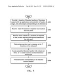 APPARATUS AND METHOD FOR PROVIDING SIDE TOUCH PANEL AS PART OF MAN-MACHINE INTERFACE (MMI) diagram and image