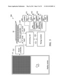 APPARATUS AND METHOD FOR PROVIDING SIDE TOUCH PANEL AS PART OF MAN-MACHINE INTERFACE (MMI) diagram and image