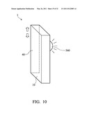 APPARATUS AND METHOD FOR PROVIDING SIDE TOUCH PANEL AS PART OF MAN-MACHINE INTERFACE (MMI) diagram and image