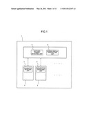 Portable electronic display apparatus, control method of portable electronic display apparatus and control program of portable electronic display apparatus diagram and image