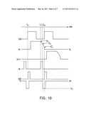 GATE DRIVING METHOD AND CIRCUIT FOR LIQUID CRYSTAL DISPLAY diagram and image