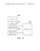 GATE DRIVING METHOD AND CIRCUIT FOR LIQUID CRYSTAL DISPLAY diagram and image