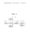 METHOD FOR CHANGING PLAY MODE, METHOD FOR CHANGING DISPLAY MODE, AND DISPLAY APPARATUS AND 3D IMAGE PROVIDING SYSTEM USING THE SAME diagram and image