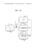 METHOD FOR CHANGING PLAY MODE, METHOD FOR CHANGING DISPLAY MODE, AND DISPLAY APPARATUS AND 3D IMAGE PROVIDING SYSTEM USING THE SAME diagram and image