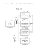 METHOD FOR CHANGING PLAY MODE, METHOD FOR CHANGING DISPLAY MODE, AND DISPLAY APPARATUS AND 3D IMAGE PROVIDING SYSTEM USING THE SAME diagram and image