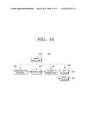 METHOD FOR CHANGING PLAY MODE, METHOD FOR CHANGING DISPLAY MODE, AND DISPLAY APPARATUS AND 3D IMAGE PROVIDING SYSTEM USING THE SAME diagram and image