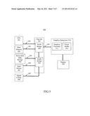 CONTENT PRESENTATION PROTECTION SYSTEMS AND METHODS diagram and image