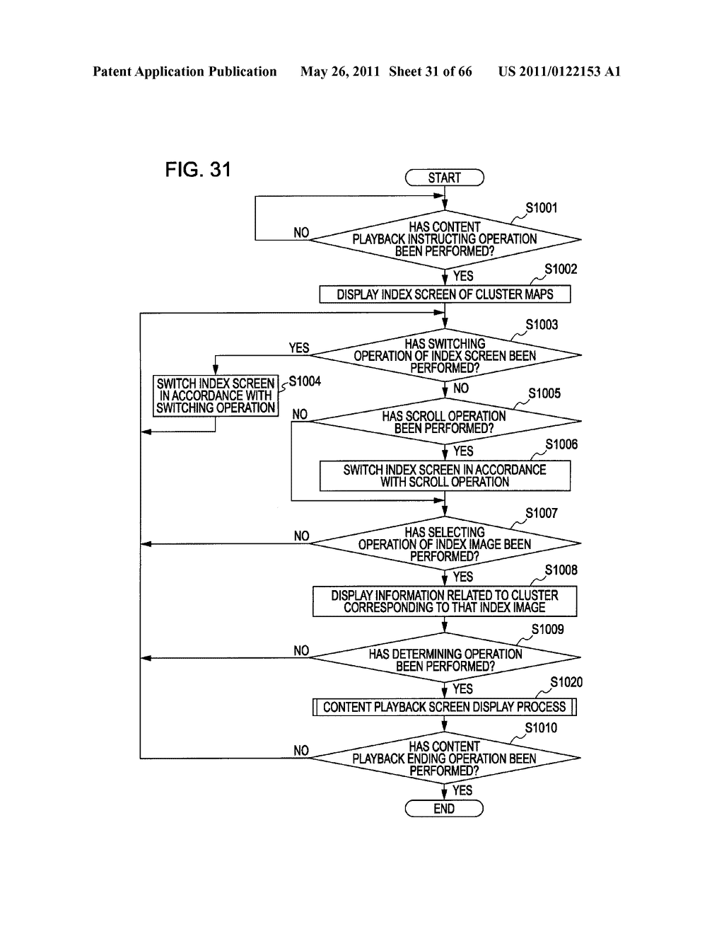 INFORMATION PROCESSING APPARATUS, INFORMATION PROCESSING METHOD, AND PROGRAM - diagram, schematic, and image 32