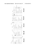 METHODS, DEVICES, AND COMPUTER PROGRAM PRODUCTS FOR PROVIDING MULTI-REGION TOUCH SCROLLING diagram and image