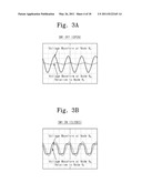 LAMP DRIVING CIRCUIT HAVING LOW VOLTAGE CONTROL, BACKLIGHT UNIT, AND LIQUID CRYSTAL DISPLAY USING THE SAME diagram and image