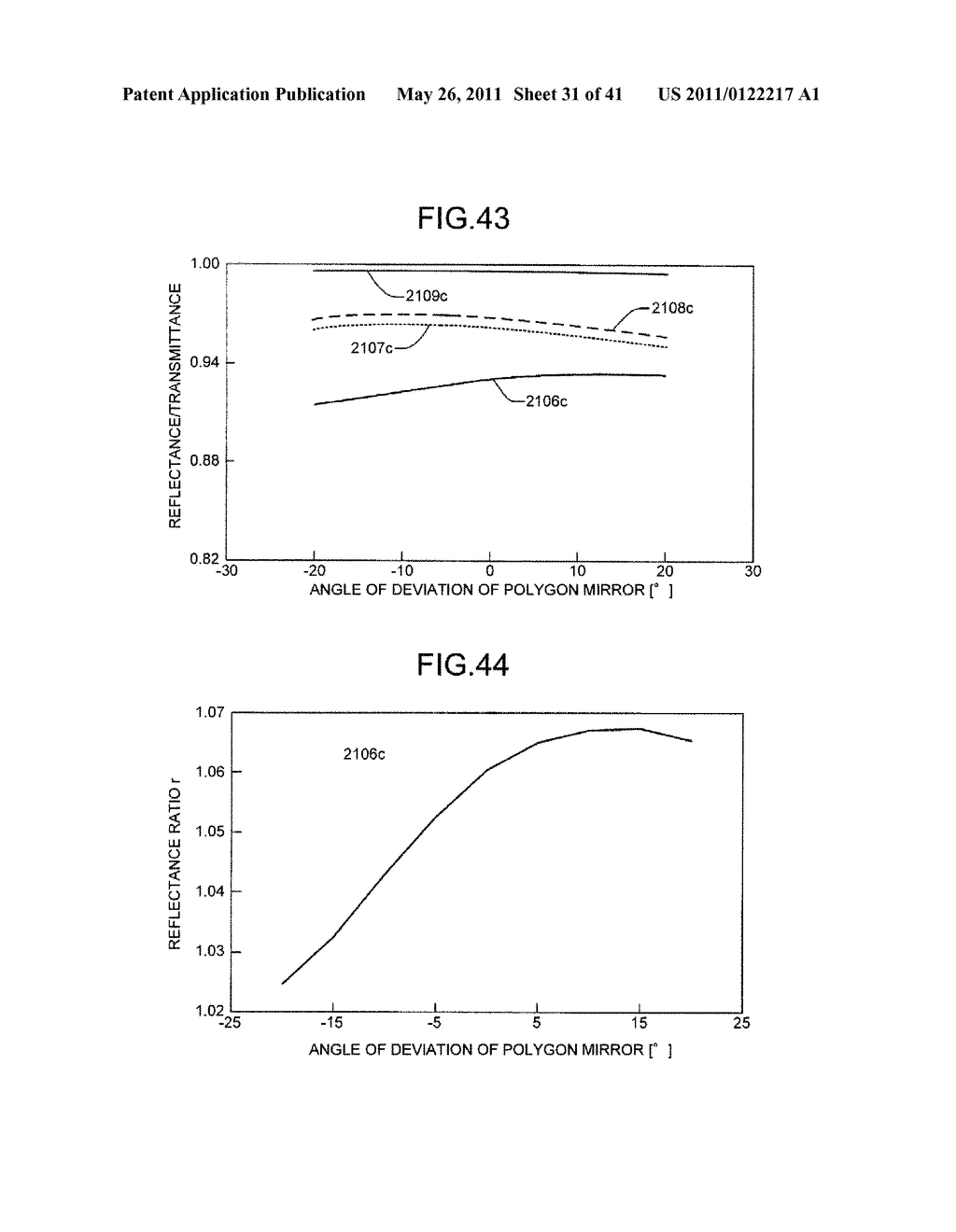 OPTICAL SCANNER AND IMAGE FORMING APPARATUS - diagram, schematic, and image 32