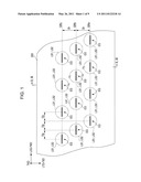 EXPOSURE HEAD AND IMAGE FORMING APPARATUS diagram and image