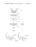 ADAPTIVE COMPRESSION OF BACKGROUND IMAGE (ACBI) BASED ON SEGMENTATION OF THREE DIMENTIONAL OBJECTS diagram and image