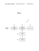 3D IMAGE DISPLAY APPARATUS AND DISPLAY METHOD diagram and image