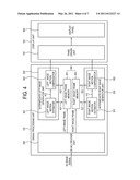 3D IMAGE DISPLAY APPARATUS AND DISPLAY METHOD diagram and image