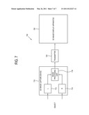 3D IMAGE DISPLAY APPARATUS AND DISPLAY METHOD diagram and image