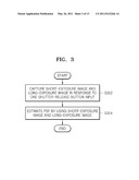 METHOD AND APPARATUS FOR ESTIMATING POINT SPREAD FUNCTION diagram and image