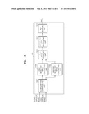 METHOD AND APPARATUS FOR ESTIMATING POINT SPREAD FUNCTION diagram and image