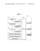 METHOD FOR COMPENSATING FOR VIBRATION AND IMAGING APPARATUS USING THE SAME diagram and image