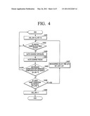 METHOD FOR COMPENSATING FOR VIBRATION AND IMAGING APPARATUS USING THE SAME diagram and image