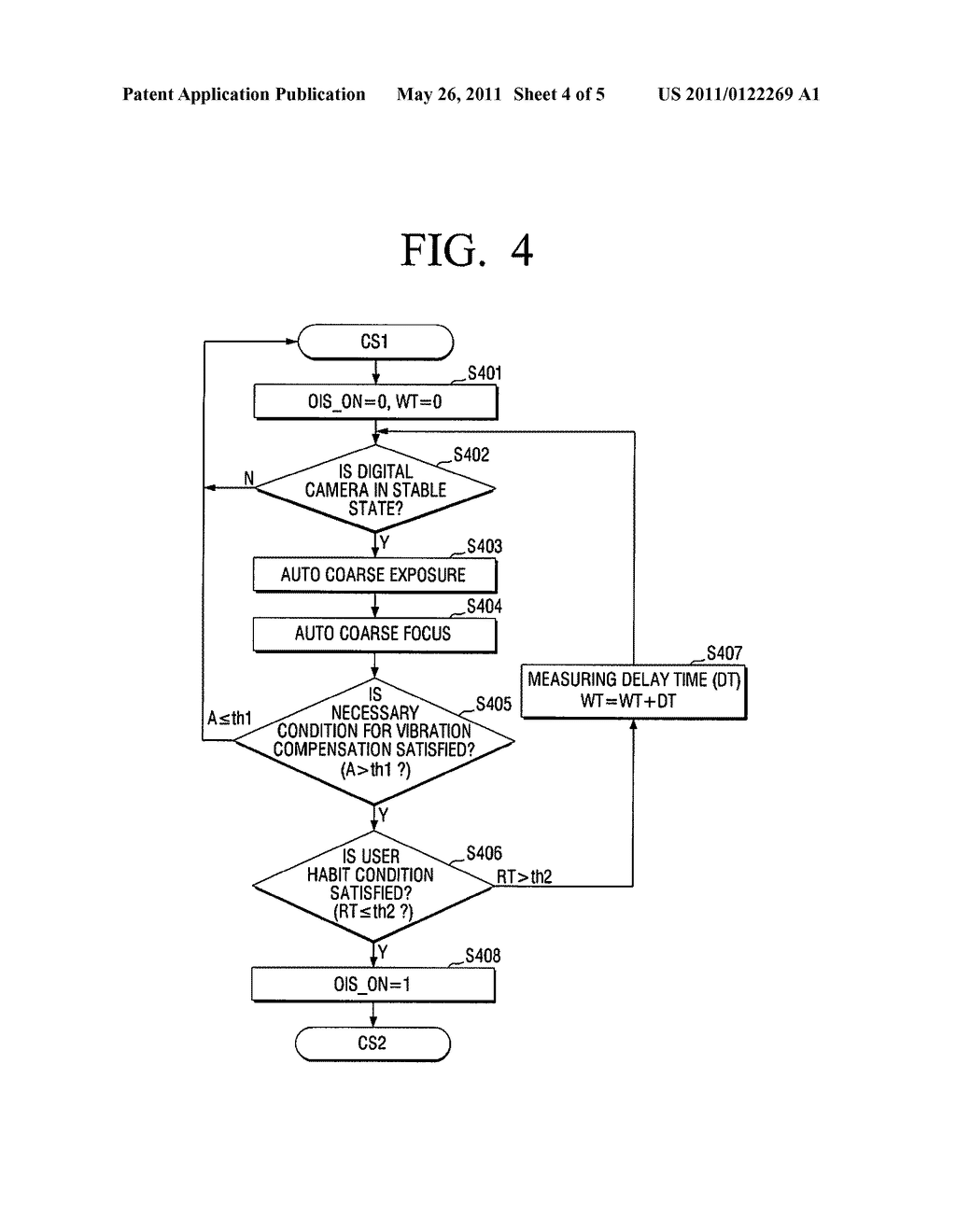 METHOD FOR COMPENSATING FOR VIBRATION AND IMAGING APPARATUS USING THE SAME - diagram, schematic, and image 05