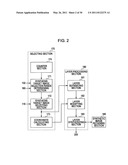 Image processing apparatus, image processing method and program diagram and image