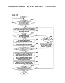 Image processing apparatus, image processing method and program diagram and image