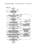 Image processing apparatus, image processing method and program diagram and image