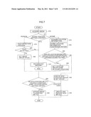 IMAGE RECORDING DEVICE AND METHOD diagram and image