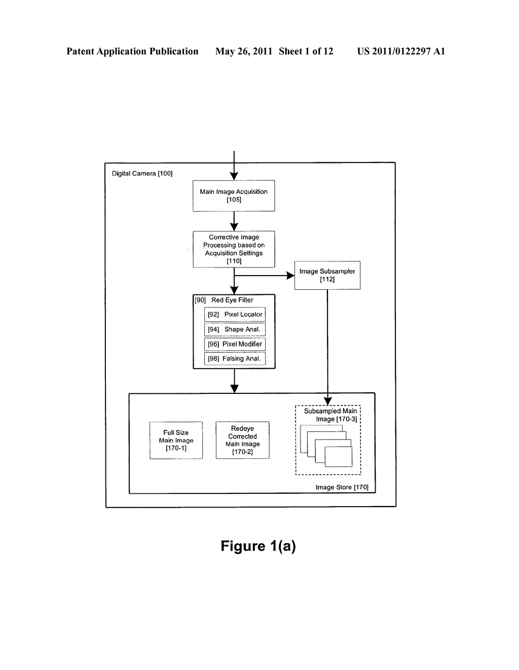 METHOD AND APPARATUS FOR DETECTION AND CORRECTION OF FLASH-INDUCED EYE DEFECTS WITHIN DIGITAL IMAGES USING PREVIEW OR OTHER REFERENCE IMAGES - diagram, schematic, and image 02