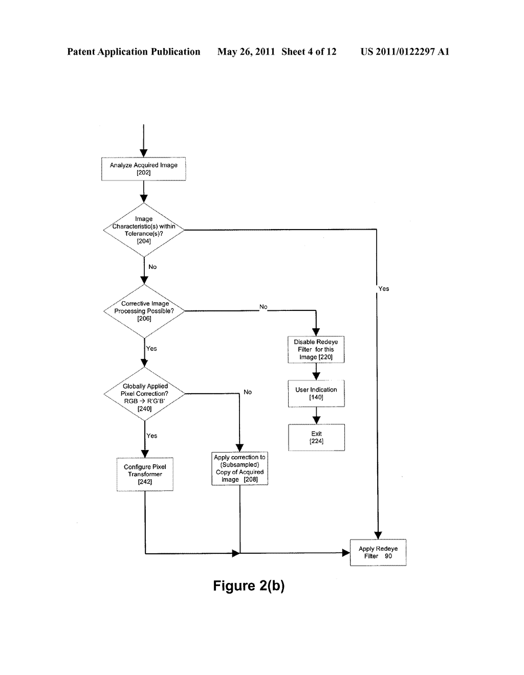 METHOD AND APPARATUS FOR DETECTION AND CORRECTION OF FLASH-INDUCED EYE DEFECTS WITHIN DIGITAL IMAGES USING PREVIEW OR OTHER REFERENCE IMAGES - diagram, schematic, and image 05