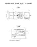 IMAGE PROCESSING APPARATUS, IMAGE PROCESSING METHOD, AND CAMERA MODULE diagram and image