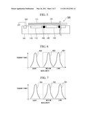 COLOR SENSOR diagram and image