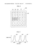 COLOR SENSOR diagram and image