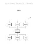 PRESENTATION RECORDING APPARATUS AND METHOD diagram and image