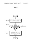 PRESENTATION RECORDING APPARATUS AND METHOD diagram and image