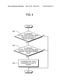 PRESENTATION RECORDING APPARATUS AND METHOD diagram and image