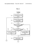 PRESENTATION RECORDING APPARATUS AND METHOD diagram and image