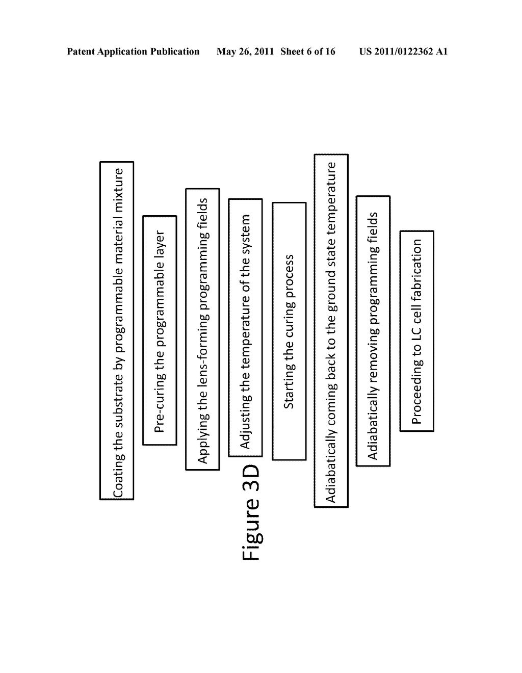 LIQUID CRYSTAL LENS USING SURFACE PROGRAMMING - diagram, schematic, and image 07